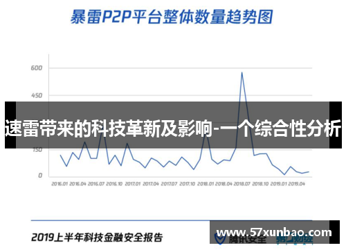 速雷带来的科技革新及影响-一个综合性分析